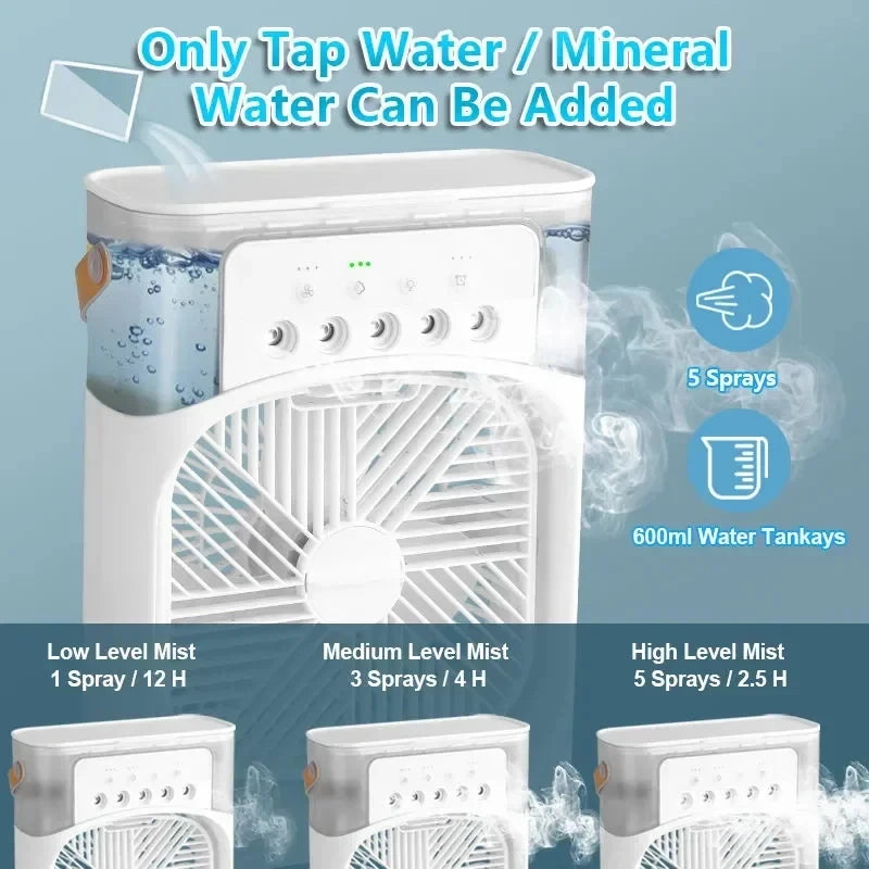 Stay Cool Anywhere: 3-in-1 Portable Air Cooler Fan with Humidifier & LED Night Light - Adjustable Wind Speed for Home & Office